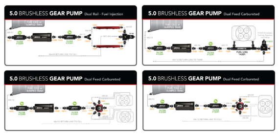 O&E Speed Shop